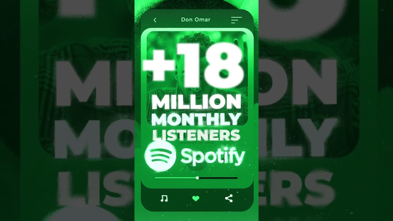 ¡Gracias x #30Millones mensuales en @Spotify! ¿Desde dónde me escuchan? 🔁 Comparte tu bandera👇🏾