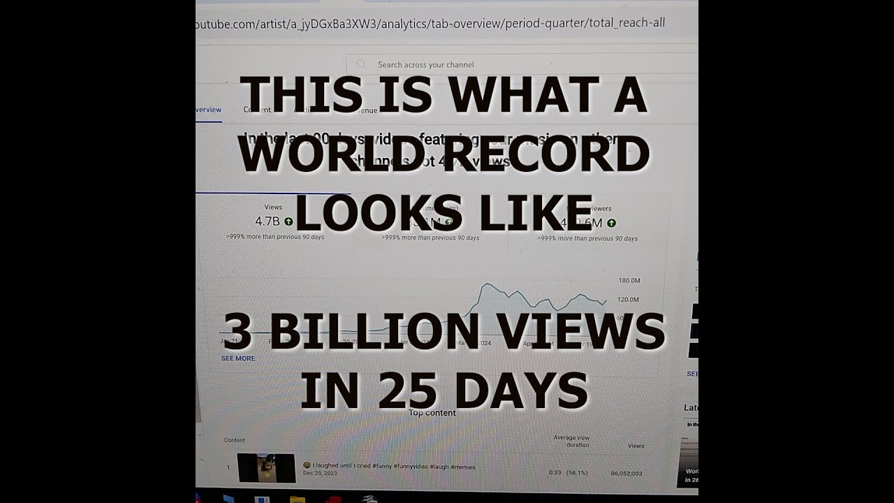 World Record by Rednex & Razi - 3 Billion Views in 25 Days!
