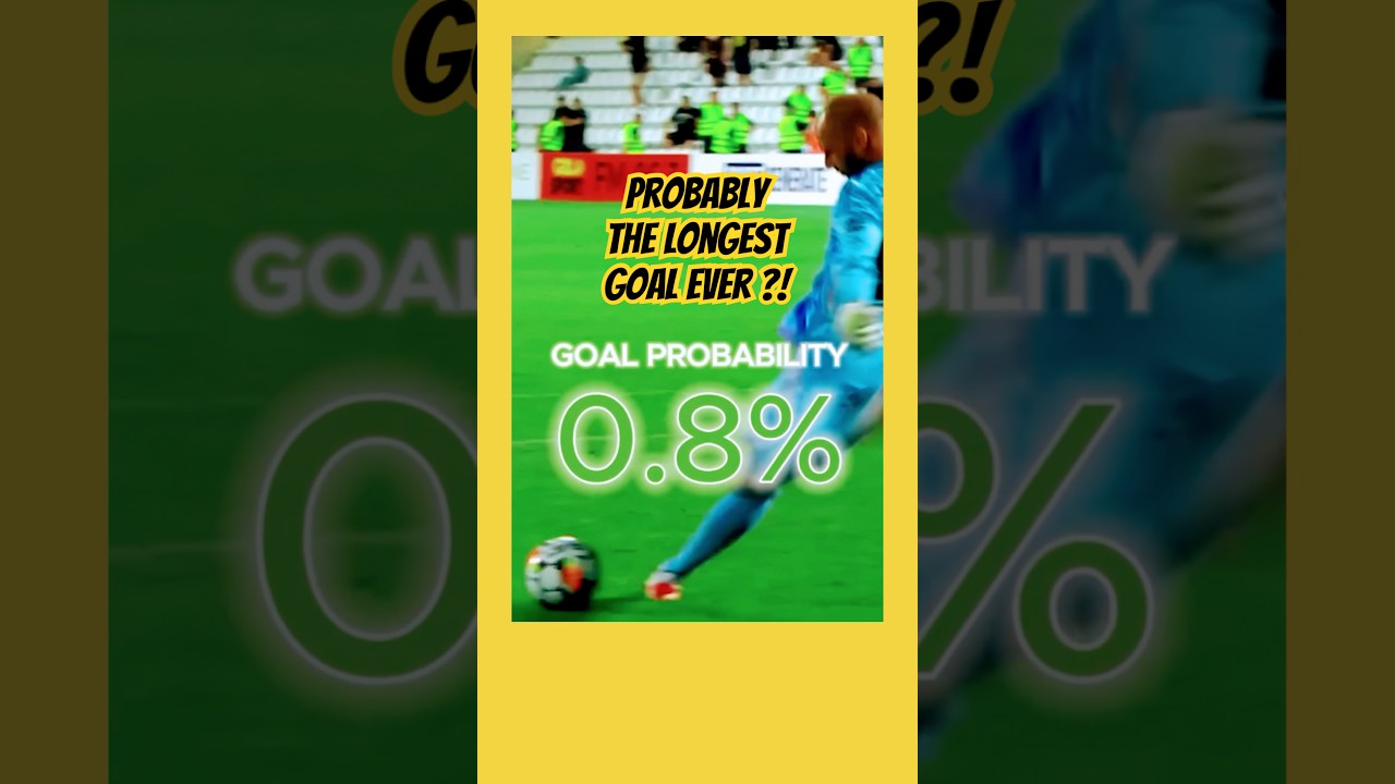 Maybe this is the longest goal in history ever? #footballshorts #lofihiphop #music #lofi #fußball