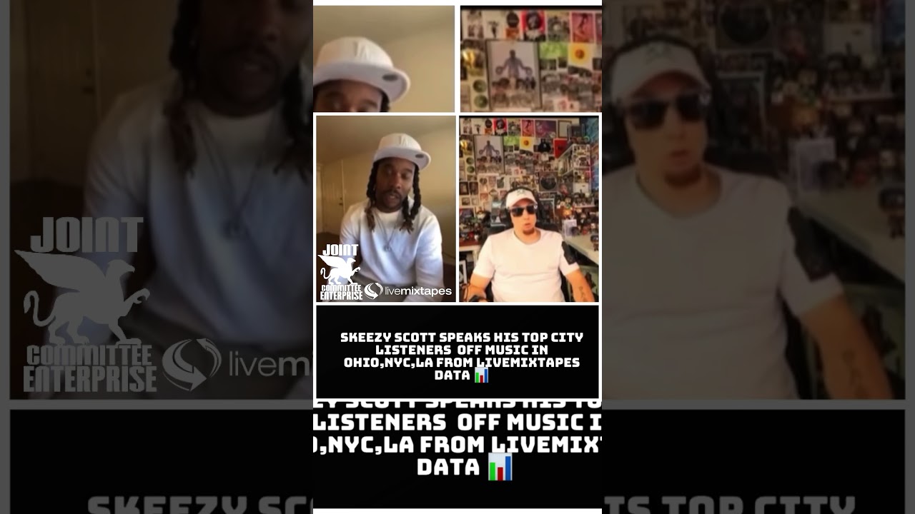 Ohio & New York Listed As Top Music Listeners For Skeezy Scott Dashboard Report With Livemixtapes 🔥